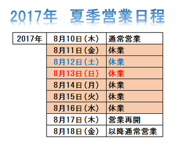 2017 夏季休業日程 2017 夏季休業日程