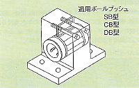 スキマ調整取付け
