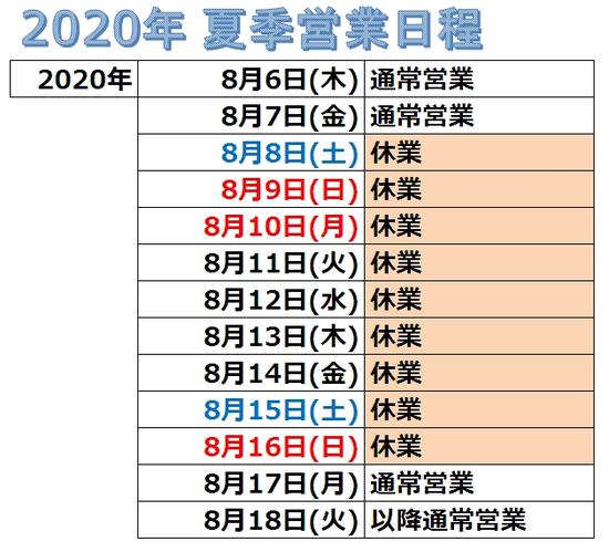 酷暑に加えて新型コロナウイルス感染症も加わり、先の見えない夏ですが、共に乗り切りましょう!暑中お見舞い申し上げます