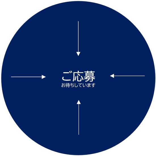今のカイシャでよい？ASKで働きませんか？