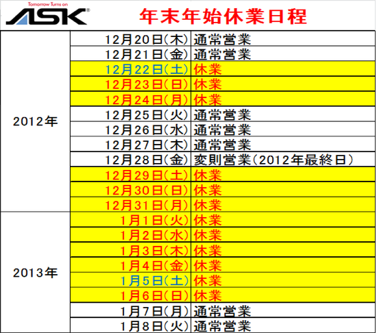 新年は7日より
