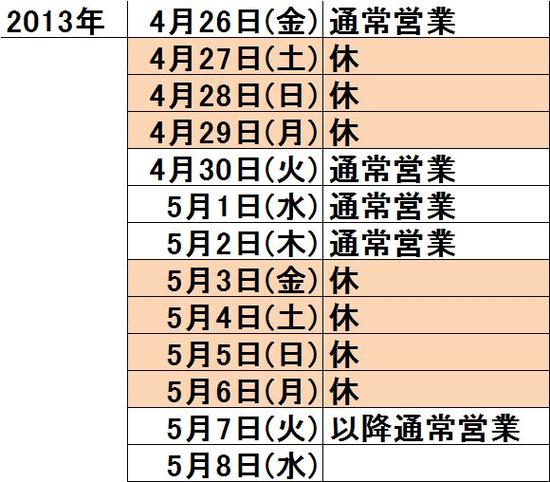 本年はカレンダー通りの休業予定です。