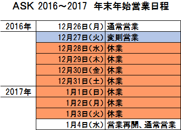 年末年始の営業日程