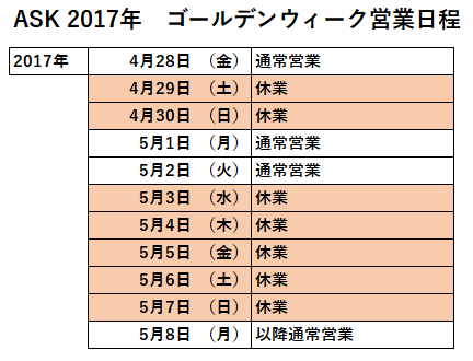 ゴールデンウィークの営業日程について